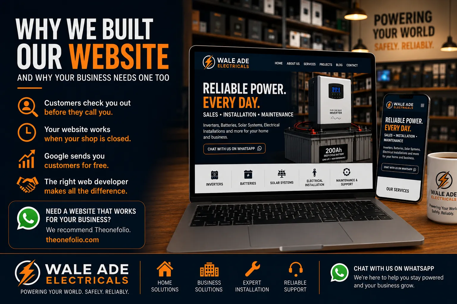 Cover image for Why Your Business Needs a Professional Website